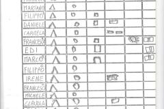 114-Raccolta-anno-scolastico-1978-1979-Archivi-di-Vanna-Pratesi-e-Mirko-Mini.