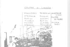 106-Visita-al-CTS-aprile-1981-Archivio-Vanna-Pratesi.