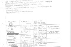 141-Raccolta-anno-scolastico-1980-1981-Archivi-di-Lia-Sarchi-e-Simona-Nocentini.