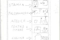 3-Giornalino-settembre-1980-Archivi-di-Susanna-Morandini-e-Simona-Nocentini.