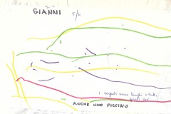 79-Sezione-Verde-Archivio-Gianni-Becattini.