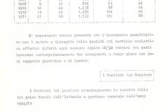 21-Relazione-del-Comune-di-Modena-anno-scolastico-1971-1972-Archivio-Lia-Sarchi.