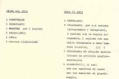 37-Documento-redatto-dal-personale-della-scuola-24-febbraio-1976-Archivio-Lia-Sarchi.